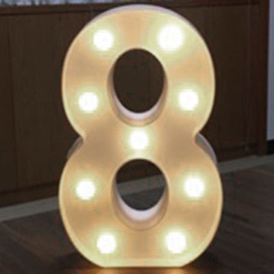 Luminous LED Alphabets & Numbers