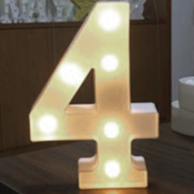 Luminous LED Alphabets & Numbers